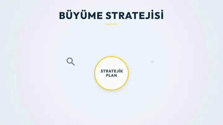 Dijital Büyüme Çözümleri — Kavram Labs örnek çalışma